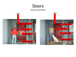 Doors Exterior Panel Door Top Rail Panel Lock rail Bottom Rail Top Rail Panel Lock rail Bottom Rail Stile Stile 