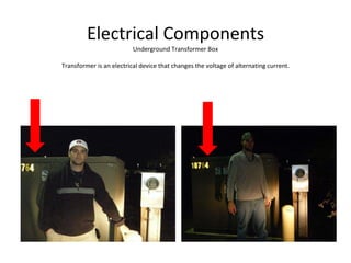 Electrical Components Underground Transformer Box Transformer is an electrical device that changes the voltage of alternating current. 