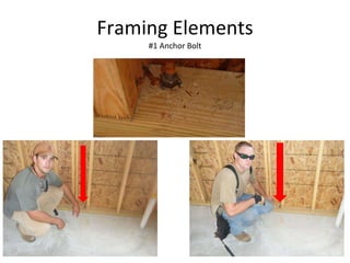 Framing Elements #1 Anchor Bolt 