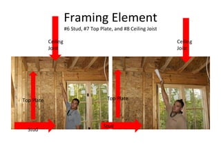 Framing Element #6 Stud, #7 Top Plate, and #8 Ceiling Joist Ceiling Joist Top Plate Stud Ceiling Joist Top Plate Stud 