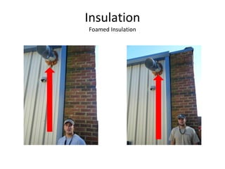 Insulation Foamed Insulation 