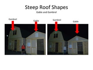 Steep Roof Shapes Gable and Gambrel Gambrel Gambrel Gable Gable 