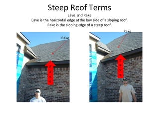 Steep Roof Terms Eave  and Rake Eave is the horizontal edge at the low side of a sloping roof. Rake is the sloping edge of a steep roof. Eave Eave Rake Rake 