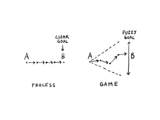 Prof. Pier Luca Lanzi
 