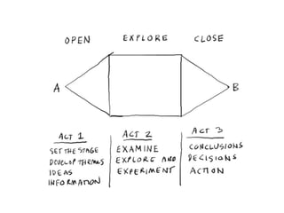 Prof. Pier Luca Lanzi
 