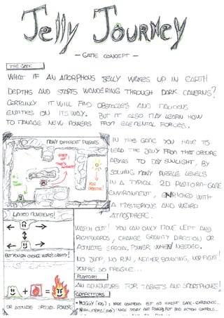 Game Info Examples Examples of Game Concepts | PDF