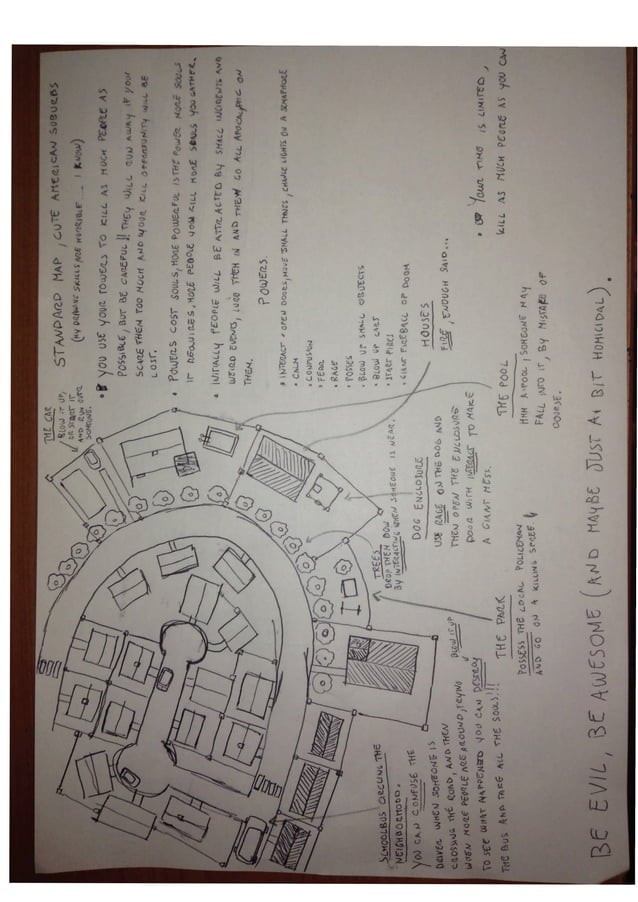 Examples of Game Concepts