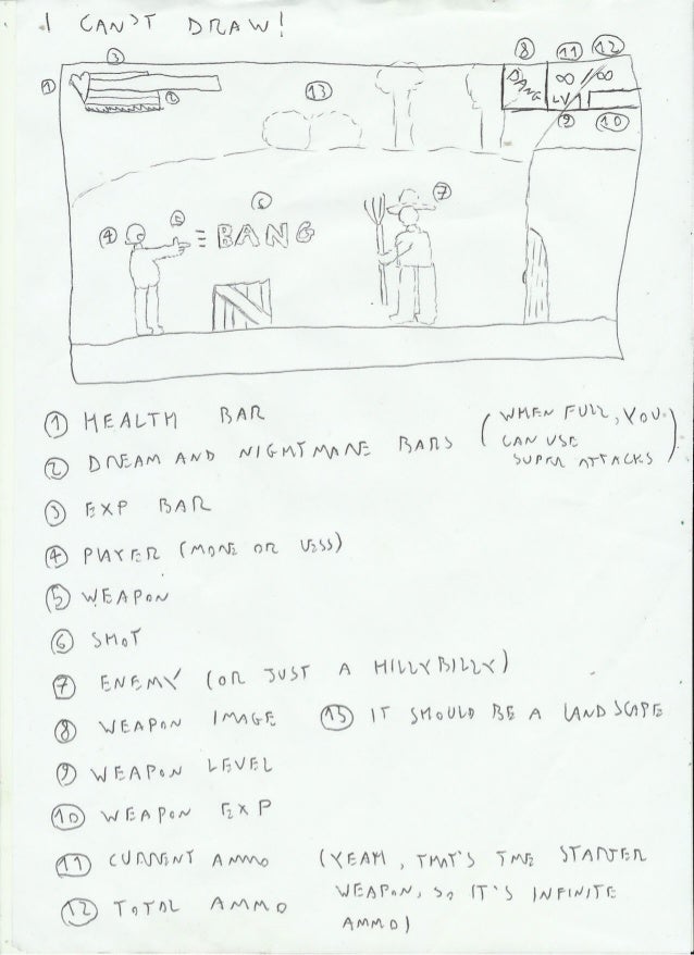 Examples of Game Concepts