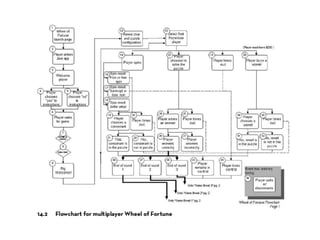Prof. Pier Luca Lanzi
 