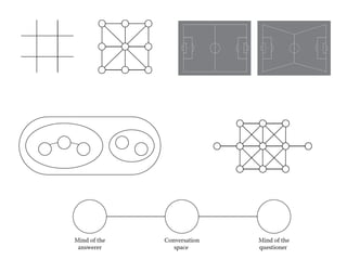 Prof. Pier Luca Lanzi
 