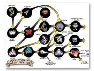 Prof. Pier Luca Lanzi
 