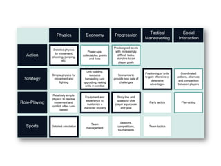Prof. Pier Luca Lanzi
 