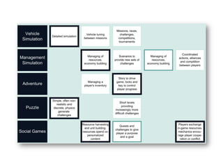 Prof. Pier Luca Lanzi
 