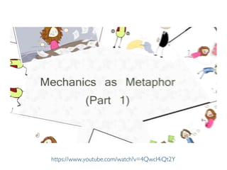 Prof. Pier Luca Lanzi
https://www.youtube.com/watch?v=4QwcI4iQt2Y
 