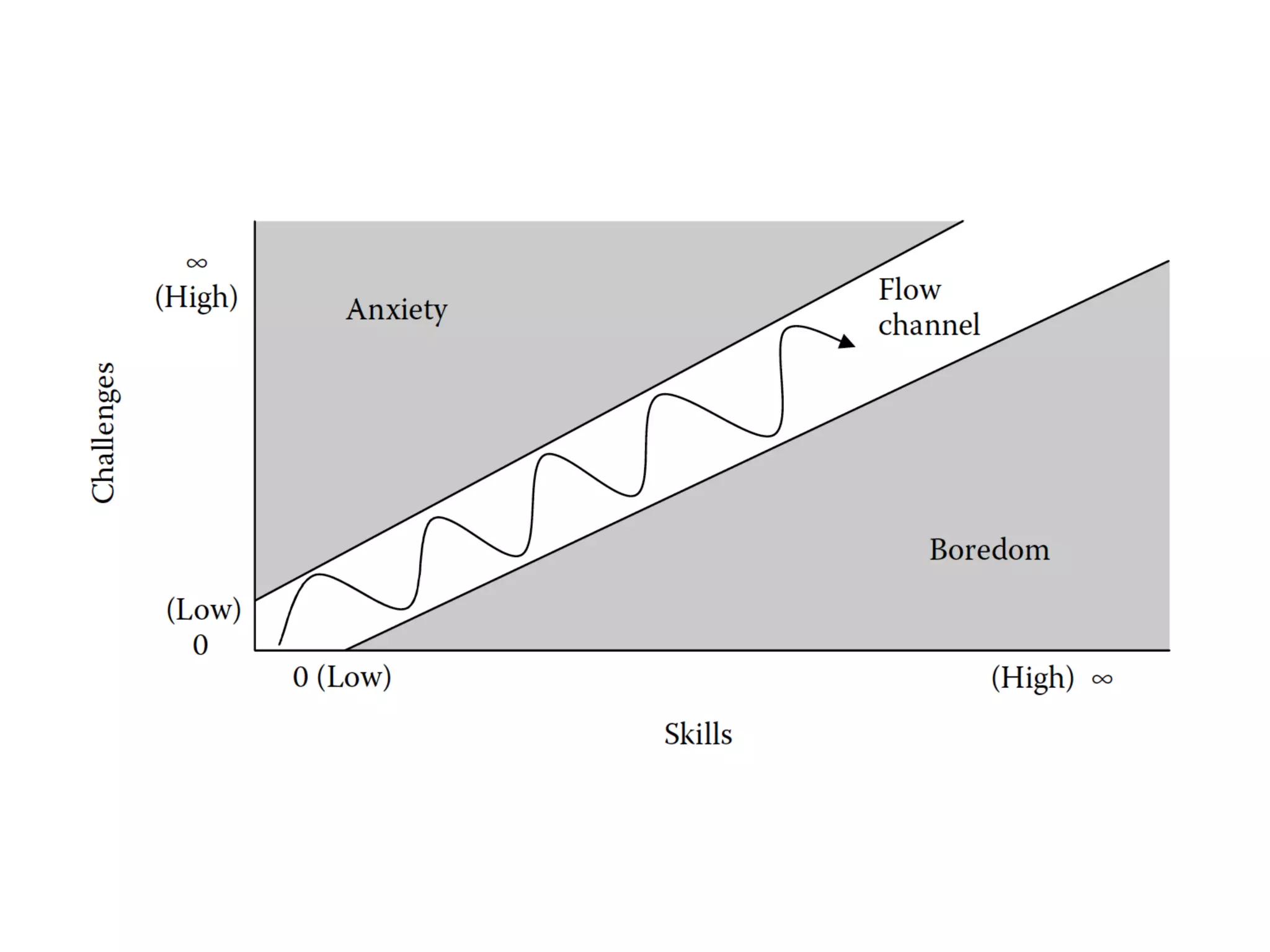 Prof. Pier Luca Lanzi
 