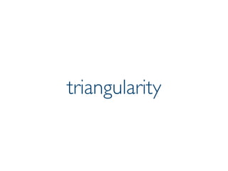 Prof. Pier Luca Lanzi
triangularity
 