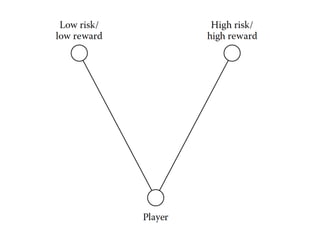 Prof. Pier Luca Lanzi
 