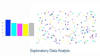 Exploratory Data Analysis
 