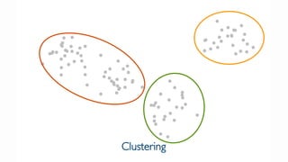 Clustering
 