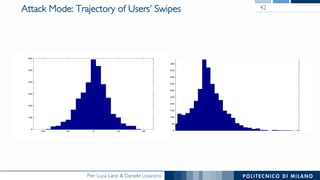 Pier Luca Lanzi & Daniele Loiacono
Attack Mode: Trajectory of Users’ Swipes 42
 