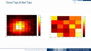 Pier Luca Lanzi & Daniele Loiacono
Good Taps & Bad Taps 43
 