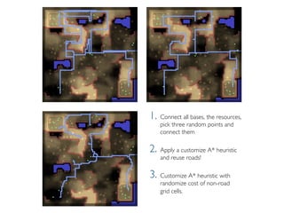 Pier Luca Lanzi
1.  Connect all bases, the resources,
pick three random points and
connect them
2.  Apply a customize A* heuristic
and reuse roads!
3.  Customize A* heuristic with
randomize cost of non-road
grid cells.
 