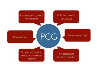 Pier Luca Lanzi
PCG
Is it done online?
Or offline?
Is it necessary content?
Or optional?
Do you use random
seeds or parameter
vectors?
Is it stochastic?
Or deterministic?
Generate and test?
Constructive?
 