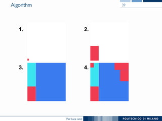 Pier Luca Lanzi
Algorithm
1. 2.
3. 4.
39
 