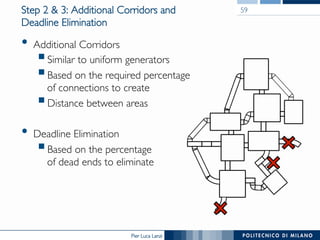 Pier Luca Lanzi
Step 2 & 3: Additional Corridors and
Deadline Elimination
•  Additional Corridors
§ Similar to uniform generators
§ Based on the required percentage
of connections to create
§ Distance between areas
•  Deadline Elimination
§ Based on the percentage
of dead ends to eliminate
59
 