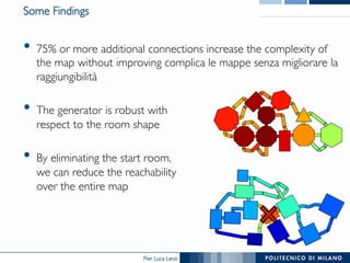 Pier Luca Lanzi
Some Findings
•  75% or more additional connections increase the complexity of
the map without improving complica le mappe senza migliorare la
raggiungibilità
•  The generator is robust with
respect to the room shape
•  By eliminating the start room,
we can reduce the reachability
over the entire map
 