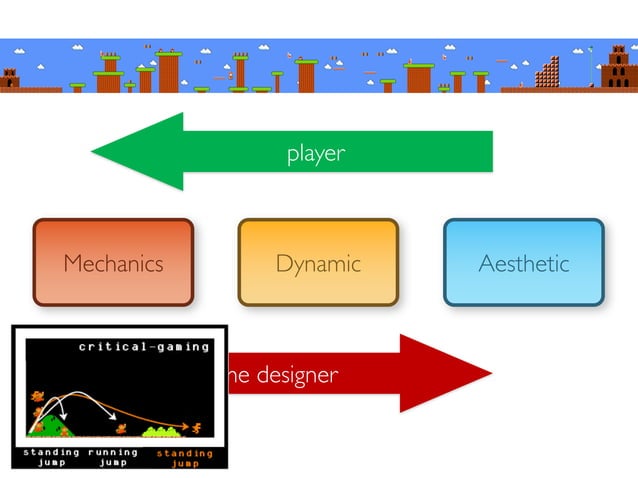 VDP2016 - Lecture 05 Game analysis frameworks | PPT