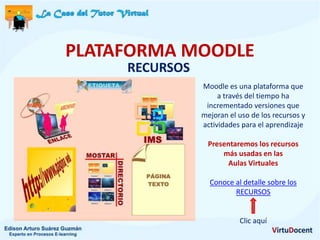 PLATAFORMA MOODLE
     RECURSOS
                Moodle es una plataforma que
                     a través del tiempo ha
                 incrementado versiones que
                mejoran el uso de los recursos y
                actividades para el aprendizaje

                  Presentaremos los recursos
                      más usadas en las
                        Aulas Virtuales

                  Conoce al detalle sobre los
                         RECURSOS


                           Clic aquí
 