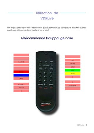Utilisation  de 
                                           VDRLive

Afin de pouvoir naviguer dans l’arborescence que vous offre VDR, j'ai configuré par défaut les touches 
des diverses télécommandes et du clavier comme suit:




                  Télécommande Hauppauge noire




                                                                                    OK
              GAUCHE
                                                                                  DROITE

                                                                                  MENU

                                                                                   VERT
               ROUGE
                                                                                  JAUNE
                BLEU
                                                                                    5
                MUET

                                                                                    6
              VOLUME ­
                                                                                 VOLUME +
               RETOUR

                 0




                                                                                            VDRLive 0.3    19
 