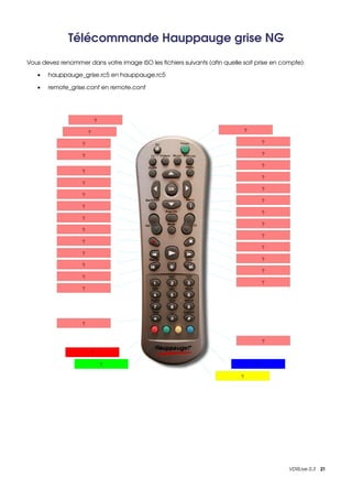 Télécommande Hauppauge grise NG
Vous devez renommer dans votre image ISO les fichiers suivants (afin quelle soit prise en compte): 

   •   hauppauge_grise.rc5 en hauppauge.rc5 

   •   remote_grise.conf en remote.conf 




                           ?

                       ?                                                       ?

                   ?                                                                   ?

                   ?                                                                   ?

                                                                                       ?
                   ?
                                                                                       ?
                   ?
                                                                                       ?
                   ?
                                                                                       ?
                   ?
                                                                                       ?
                   ?
                                                                                       ?
                   ?
                                                                                       ?
                   ?
                                                                                       ?
                   ?
                                                                                       ?
                   ?
                                                                                       ?
                   ?
                                                                                       ?
                   ?




                   ?


                                                                                       ?

                       ?

                               ?                                                   ?

                                                                           ?




                                                                                            VDRLive 0.3    21
 