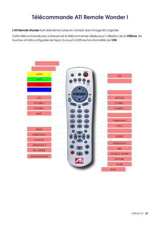 Télécommande ATI Remote Wonder I

L'ATI Remote Wonder I est directement prise en compte dans l'image ISO originale. 

Cette télécommande peu onéreuse est la télécommande idéale pour l’utilisation de la VDRLive, les 
touches ont été configurées de façon à couvrir à 85% les fonctionnalités de VDR.




                  JAUNE
                                                                                   OFF
                   VERT

                 ROUGE

                   BLEU


                   OK                                                         RETOUR

                VOLUME +                                                      CHAINE ­

                VOLUME ­                                                     CHAINE +

                  MUET


                                                                            UTILISATEUR 2

                                                                                 HAUT
                  MENU

               UTILISATEUR 1
                                                                              DROITE
                GAUCHE
                                                                            UTILISATEUR 4
               UTILISATEUR 2
                                                                                   BAS
               RET. RAPIDE
                                                                          AVANCE. RAPIDE
             ENREGISTREMENT
                                                                              LECTURE

                                                                                 PAUSE

                                                                          STOP




                                                                                            VDRLive 0.3    22
 