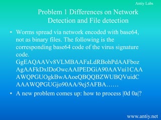 Antiy Labs

          Problem 1 Differences on Network
             Detection and File detection
• Worms spread via network encoded with base64,
  not as binary files. The following is the
  corresponding base64 code of the virus signature
  code.
  GgEAQAAVv8VLMBAAFaLdRBohPdAAFboz
  AgAAFkDxlDoOwcAAIPEDGiA90AAVui1CAA
  AWQPGUOgkBwAAoeQBQQBZWUBQVuidC
  AAAWQPGUGjo90AA/9ej5AFBA……
• A new problem comes up: how to process |0d 0a|?


                                            www.antiy.net
 