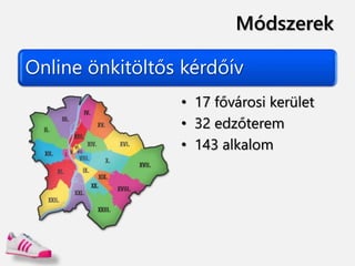 Módszerek
Online önkitöltős kérdőív
• 17 fővárosi kerület
• 32 edzőterem
• 143 alkalom
 