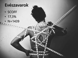 Evészavarok
• SCOFF
• 17,3%
• N=1439
 