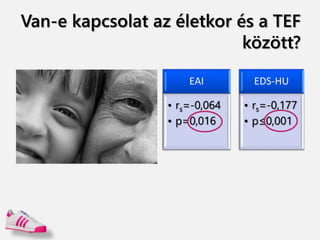 Van-e kapcsolat az életkor és a TEF
között?
EAI
• rs=-0,064
• p=0,016
EDS-HU
• rs=-0,177
• p≤0,001
 