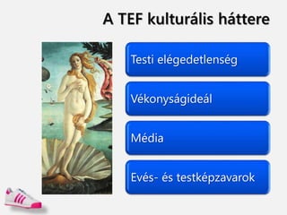 A TEF kulturális háttere
Testi elégedetlenség
Vékonyságideál
Média
Evés- és testképzavarok
 