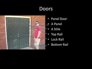 DoorsPanel DoorA PanelA StileTop RailLock RailBottom Rail
