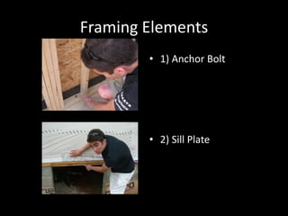 Framing Elements1) Anchor Bolt2) Sill Plate