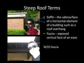 Steep Roof TermsSoffit – the udersurface of a horizontal element of a building such as a roof overhangFascia – exposed vertical face of an eaveW/O Fascia