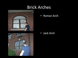 Brick ArchesRoman ArchJack Arch