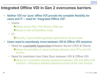 Neither VDI nor ‘pure’ offline VDI provide the complete flexibility for users and IT – need for “Integrated Offline VDI” Users: Works across PCs, Thin Clients, PDAs etc Works in both online/offline mode IT: Security, Cost and Manageability optimized for all use cases Users need to seamlessly move between VDI & Offline VDI sessions Need for  a portable hypervisor  between Server (VDI) & Clients  allows the portability of virtual desktops between client PCs and VDI servers Need for seamless User Data Sync between VDI & Offline VDI  allows for a consistent desktop experience between VDI and offline VDI sessions – ubiquitous desktop experience across all the user devices Integrated Offline VDI in Gen 2 overcomes barriers 13. Type 1 and Type 2 offline VDI 