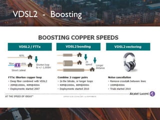 VDSL2 - Boosting
 