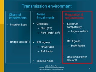 VDSL for Triple Play
Copyright 2010 Fernando Ramirez-Mireles
ramirezm@ieee.org, framirez@itam.mx
32
Transmission environment
• Crosstalk:
– Next (f1.5)
– Fext (|H(f)|2 d f2)
• RFI Ingress:
– HAM Radio
– AM Radio
• Impulse Noise.
Noise
Impairments
Channel
Impairments
• Insertion Loss
• Bridge taps (BT)
Regulation &
requirements
• Spectrum
compatibility.
– Legacy systems
• RFI Egress.
– HAM Radio
• Upstream Power
Back-off
 