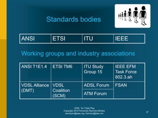 VDSL for Triple Play
Copyright 2010 Fernando Ramirez-Mireles
ramirezm@ieee.org, framirez@itam.mx
37
ANSI ETSI ITU IEEE
Working groups and industry associations
ANSI T1E1.4 ETSI TM6 ITU Study
Group 15
IEEE EFM
Task Force
802.3.ah
VDSL Alliance
(DMT)
VDSL
Coalition
(SCM)
ADSL Forum
ATM Forum
FSAN
Standards bodies
 