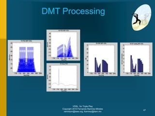 VDSL for Triple Play
Copyright 2010 Fernando Ramirez-Mireles
ramirezm@ieee.org, framirez@itam.mx
47
DMT Processing
 