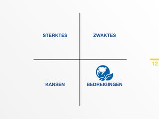 Van Dievel Transport - bedrijfspresentatie eco